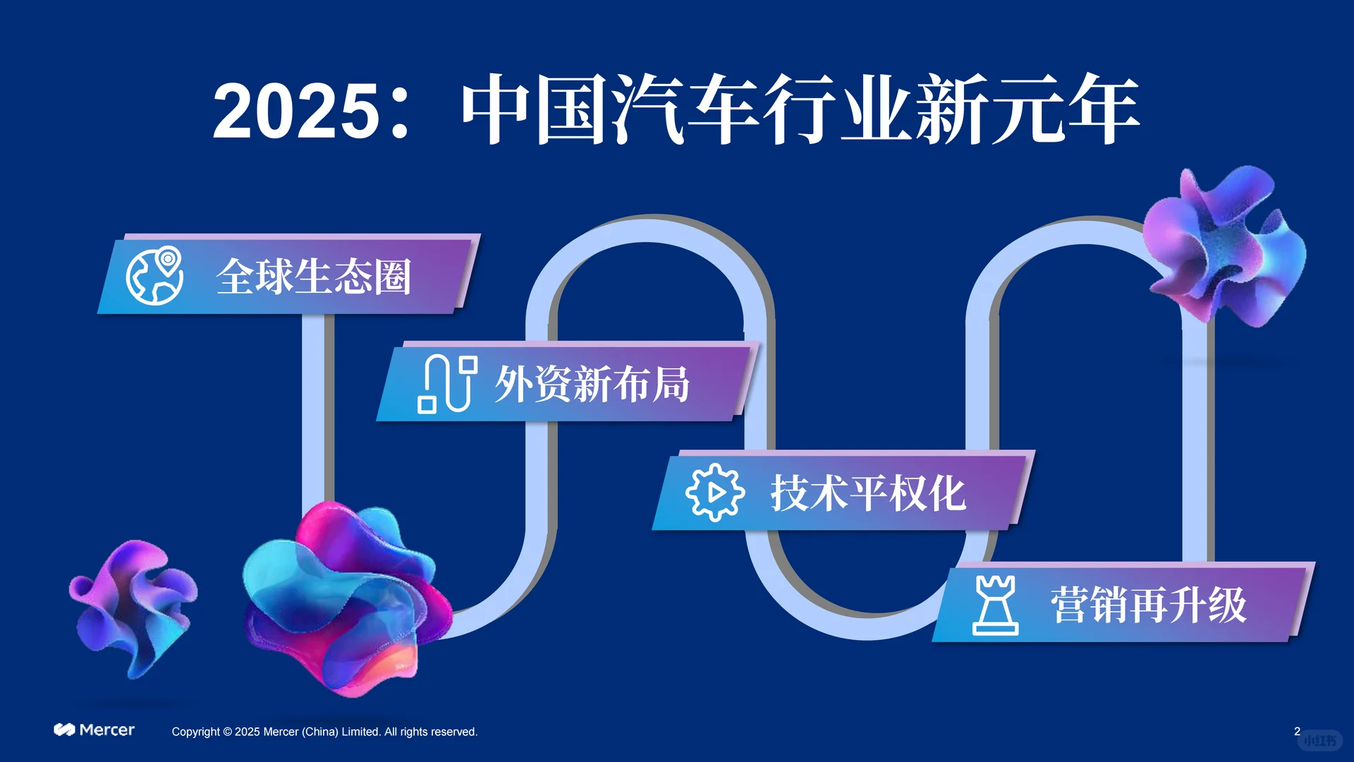 ?价值引航重构汽车行业新坐标 2025-2026