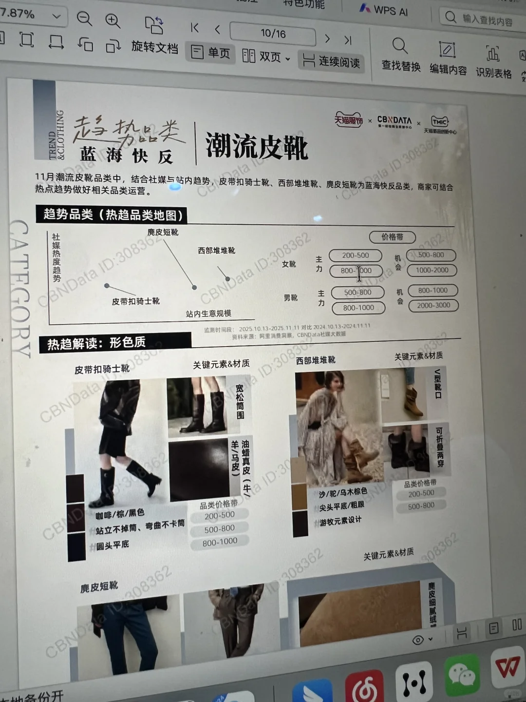 11月?服饰趋势日历,秋冬服饰上新有方向了