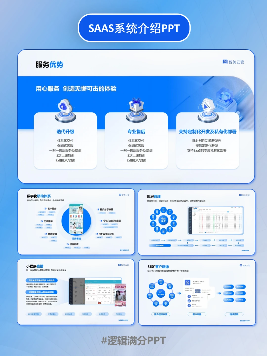 PPT改稿 | 两版风格不一的SAAS系统！绝了