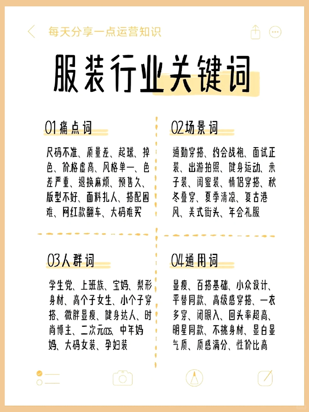 服装行业做短视频关键词很重要‼️