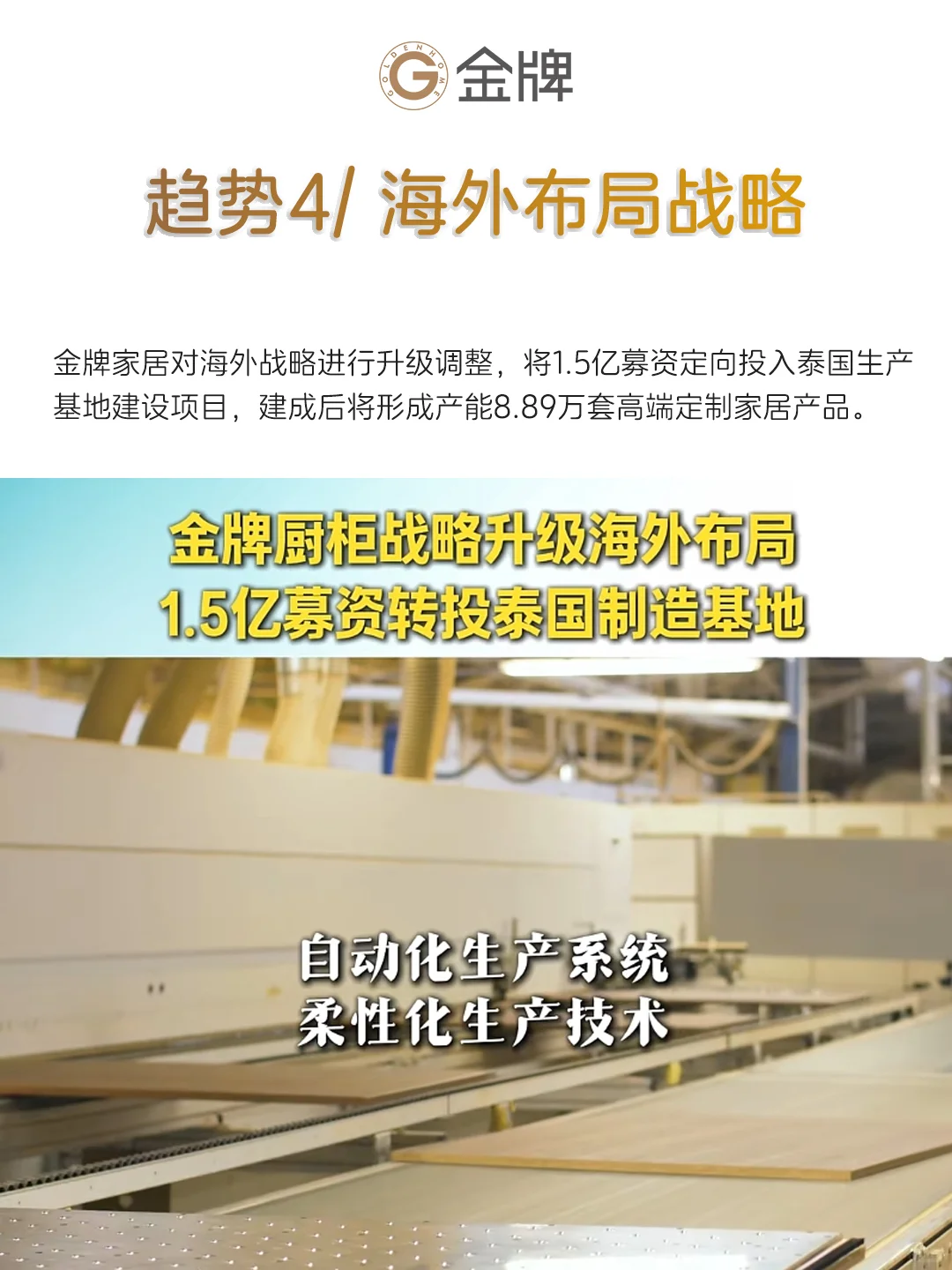 今年建博会，这8️⃣大行业趋势你了解吗？