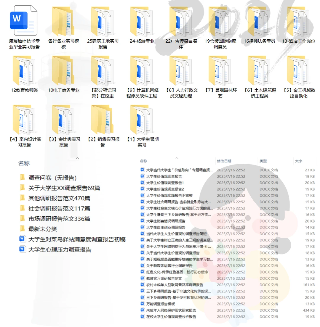 必看！大学生调研报告成品，直接抄作业?