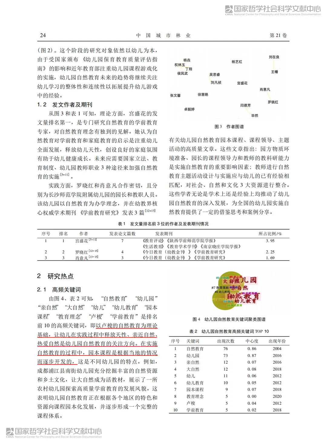 读论文打卡day25~我国自然教育研究现状