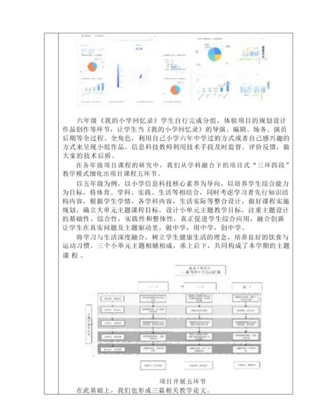 结题报告怎么写？超优秀模板来了