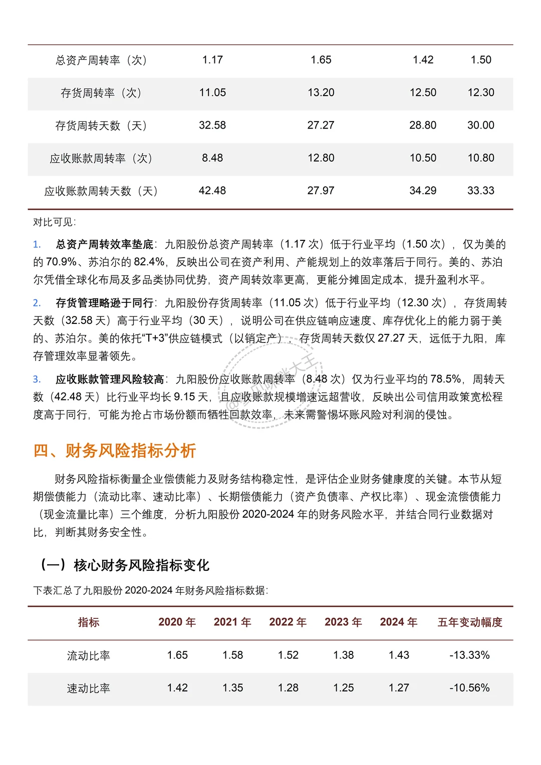 财务分析报告——以九阳股份有限公司为例