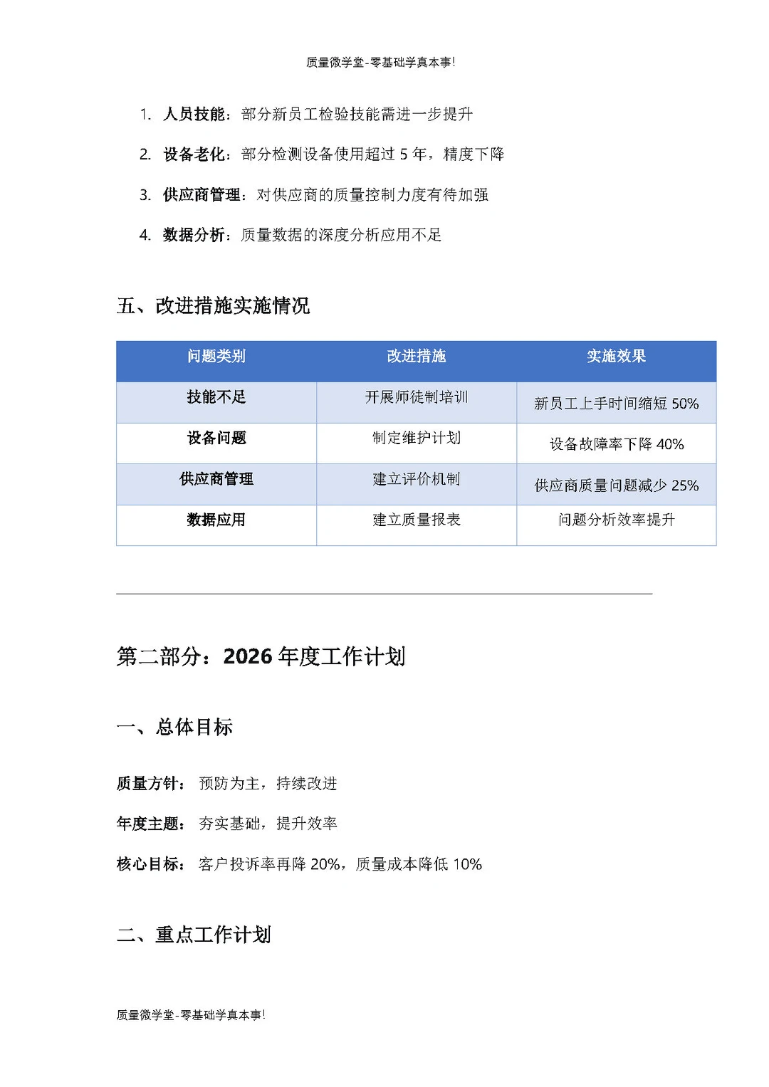 品质部年终总结及规划