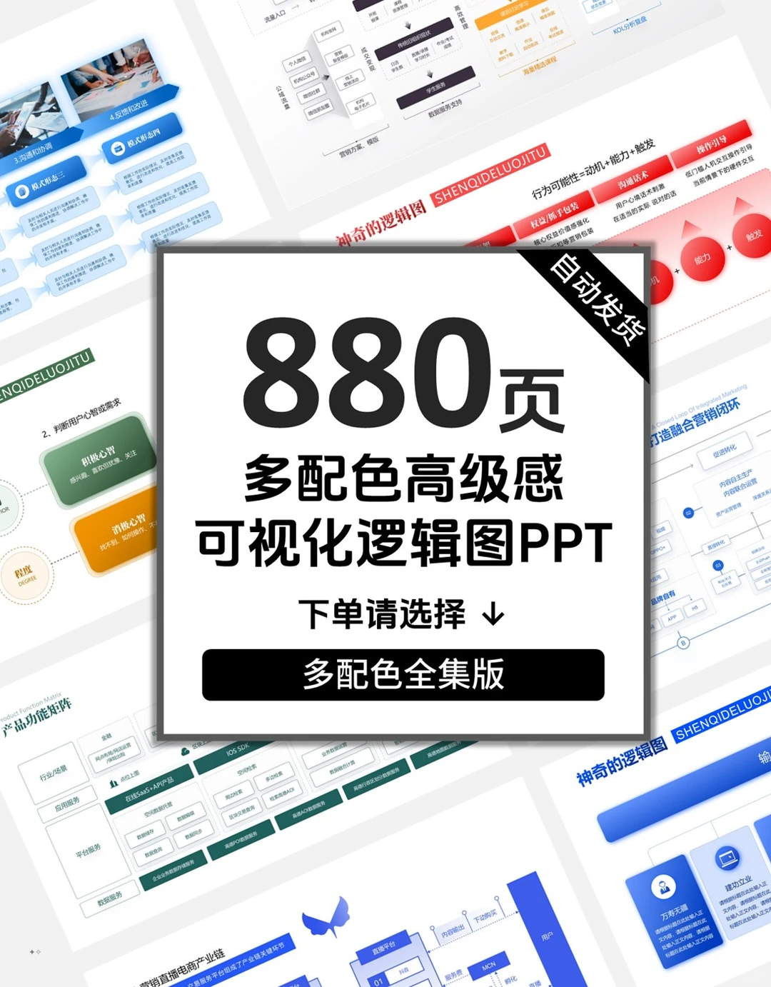 可视化ppt案例:咨询公司级模板