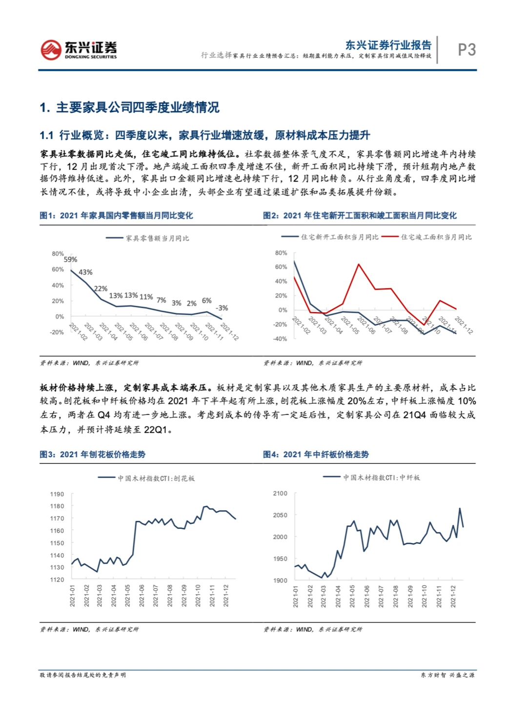 4篇报告? | 我读懂了住宅家具行业?