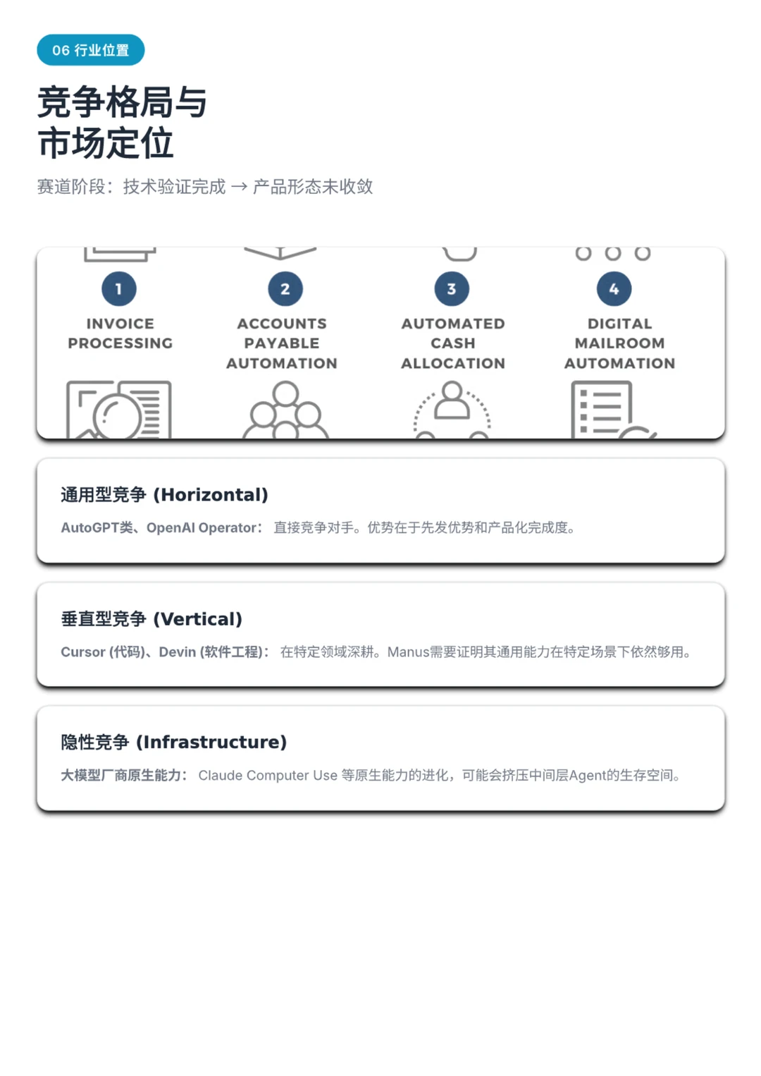 Manus 的产品深度调研分析（附PDF）