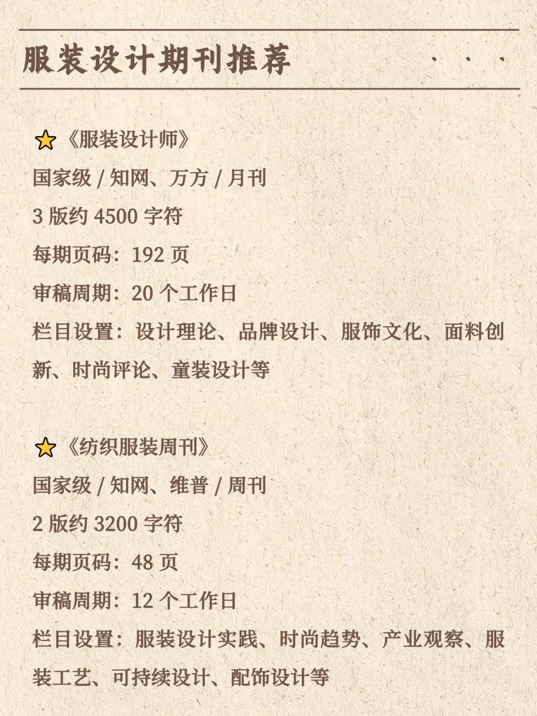 吐血整理，服装设计千万不要错过啊！！！