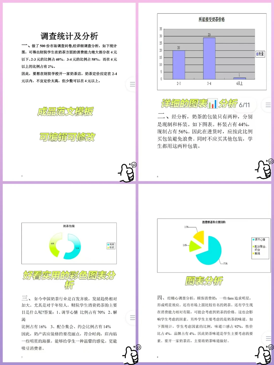 又高质量完成一篇?奶茶市场调查报告成品