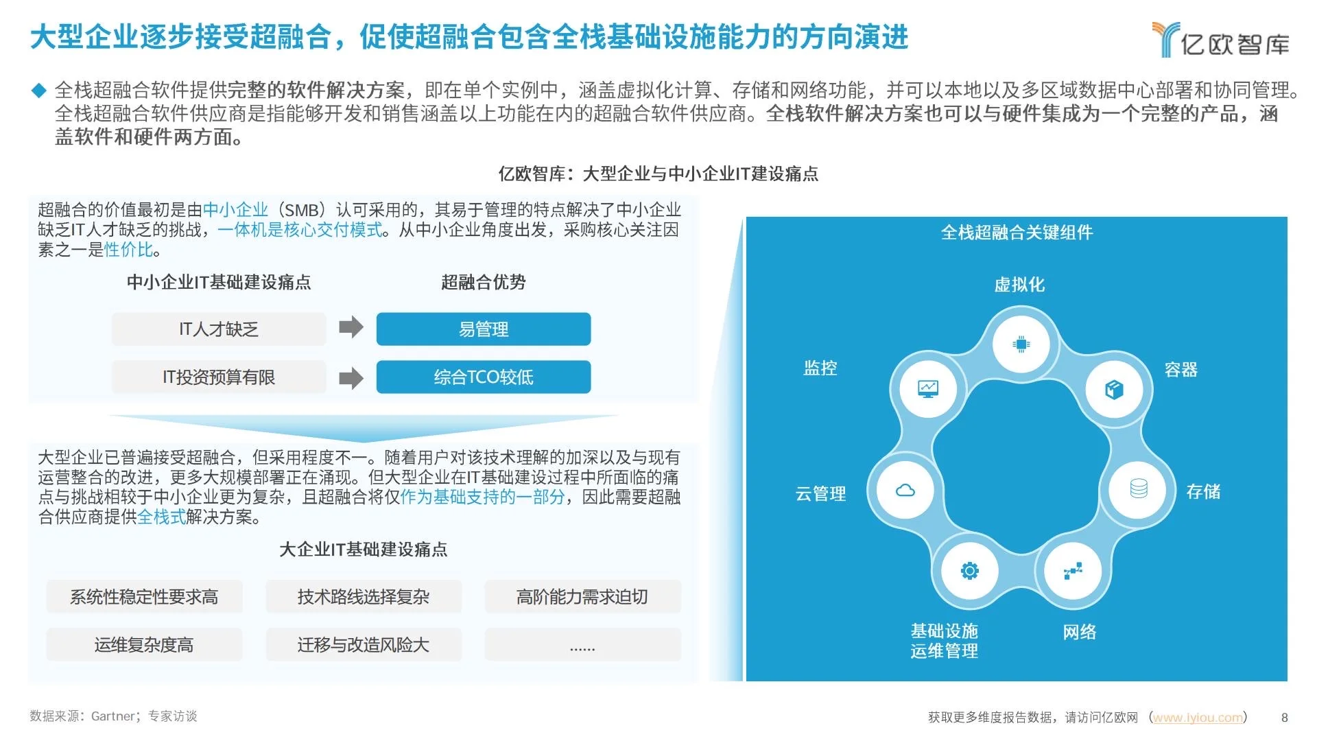 ✅企业IT|2025中国超融合信创实践指南