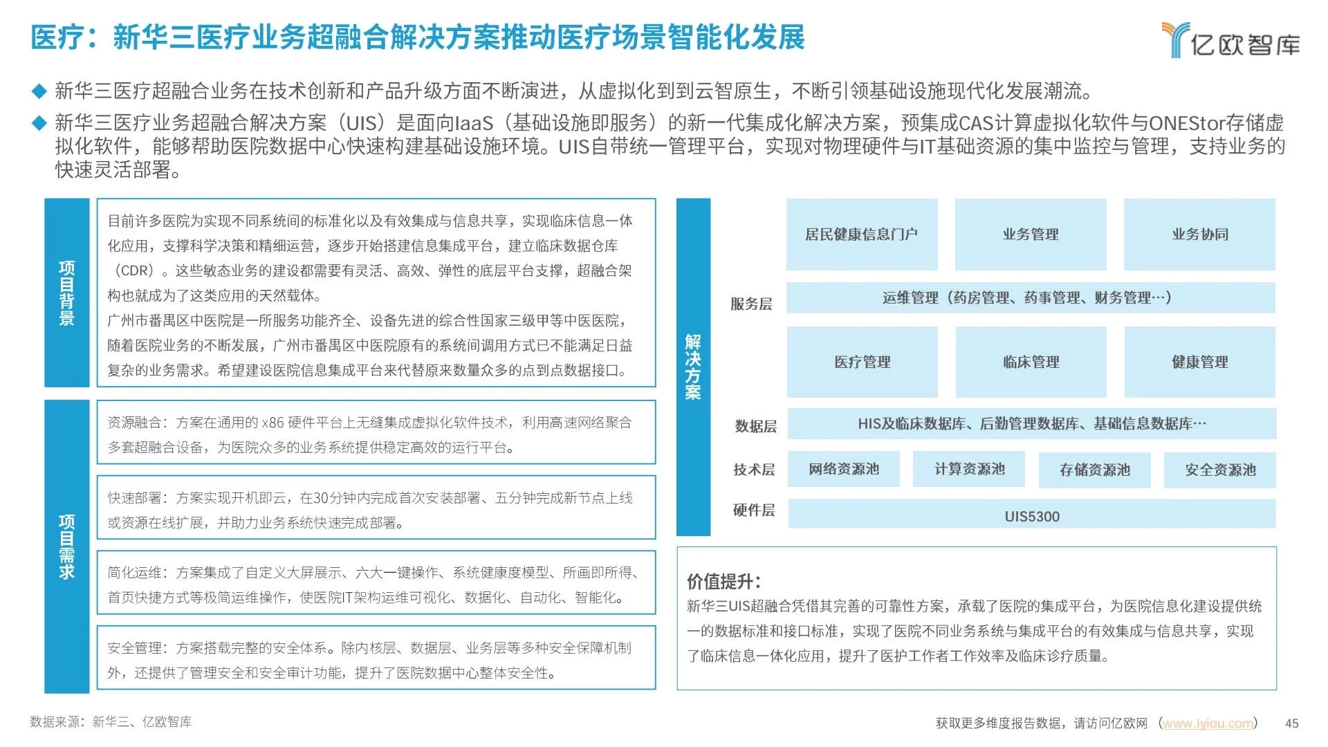 ✅企业IT|2025中国超融合信创实践指南