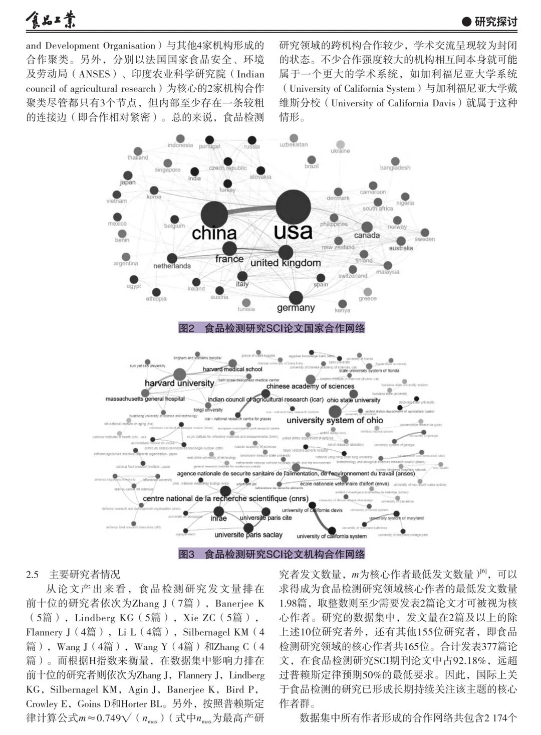 不会实证分析的都来看这篇啊