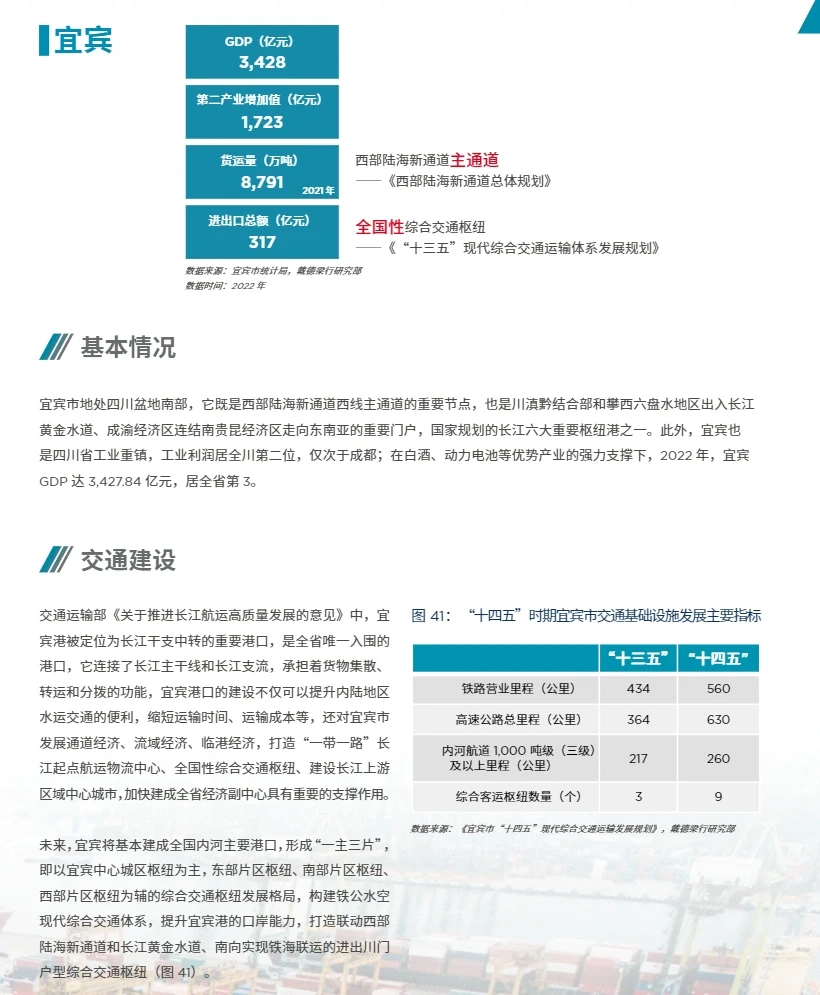 82页报告|西部城市的重大发展机遇是什么?