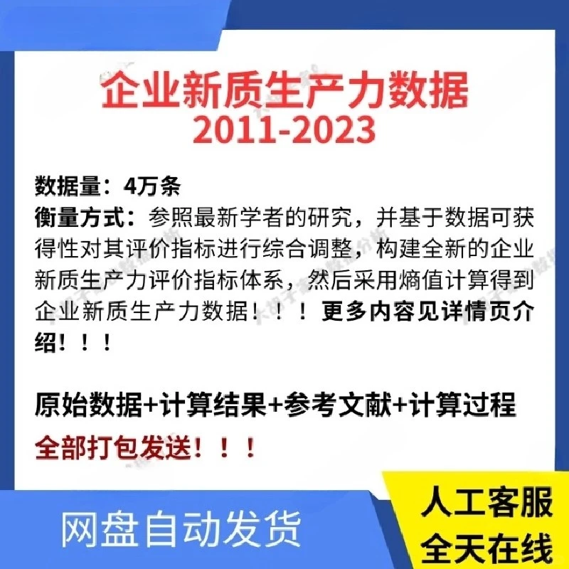 上市公司新质生产力数据全解析