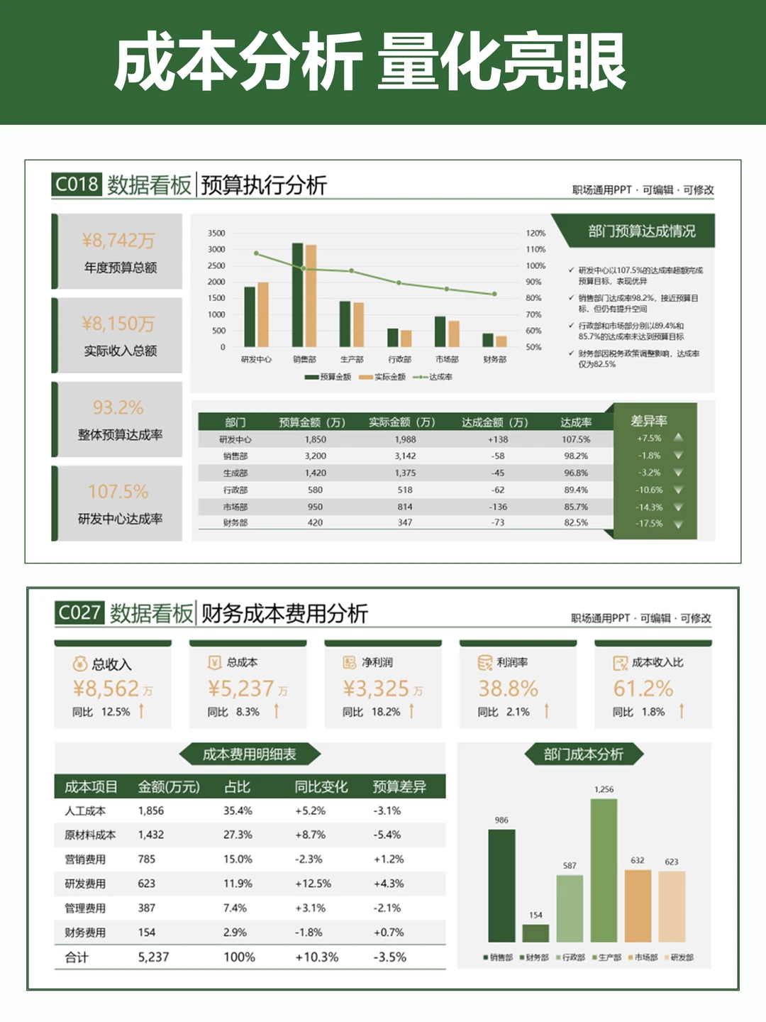 财务年终汇报PPT，把活变 “立功” 的通关密码