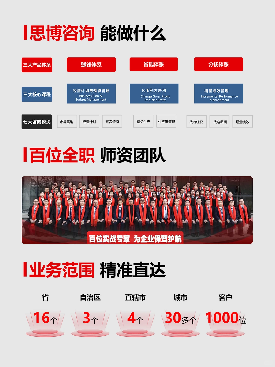 工厂有难题|思博企业管理咨询公司帮您解决