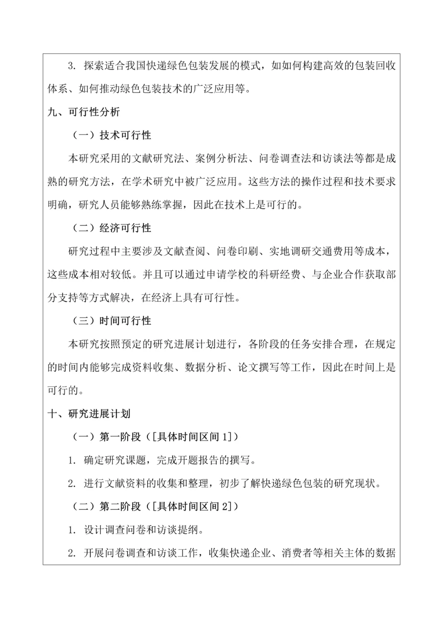 新鲜出炉♨️物流管理开题报告导师都夸