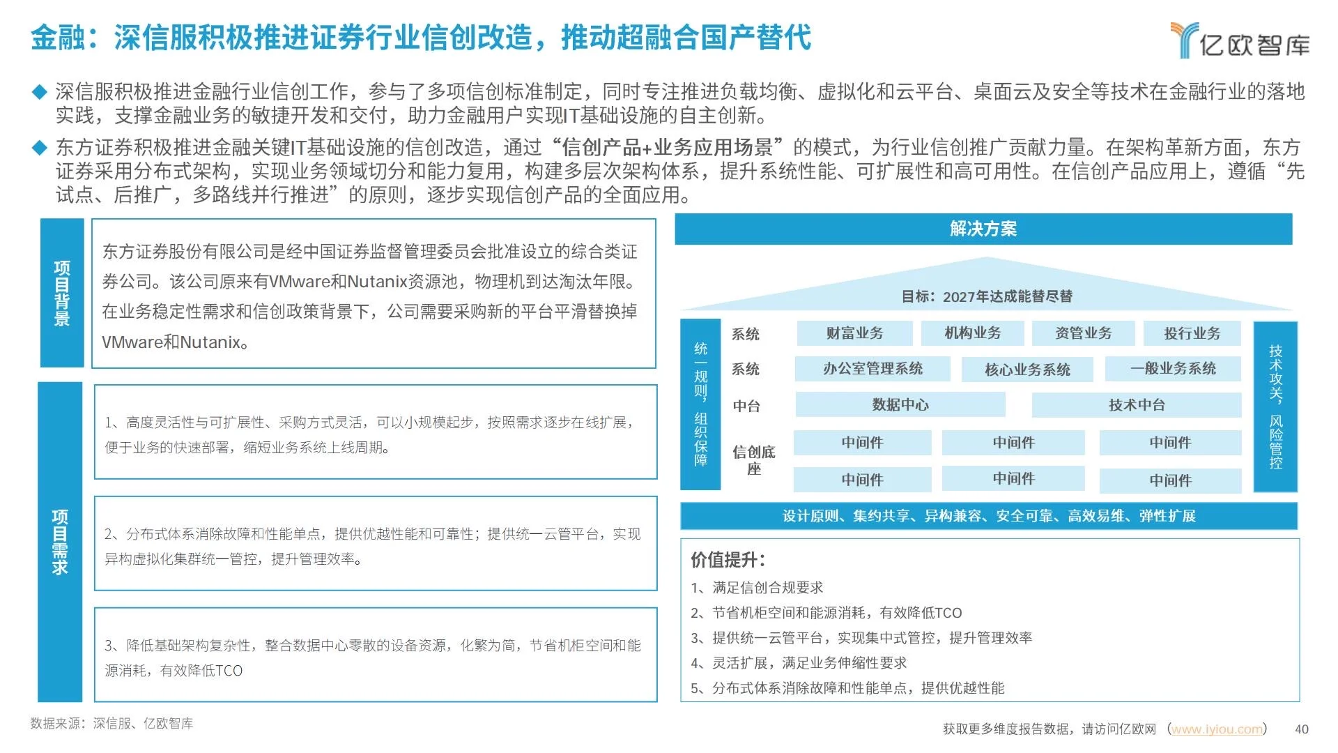 ✅企业IT|2025中国超融合信创实践指南