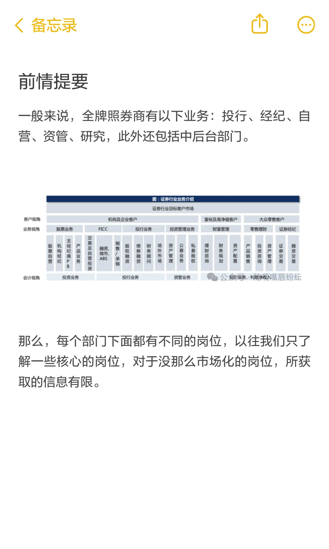 券商的100个岗位系列（六）：研究所12大岗
