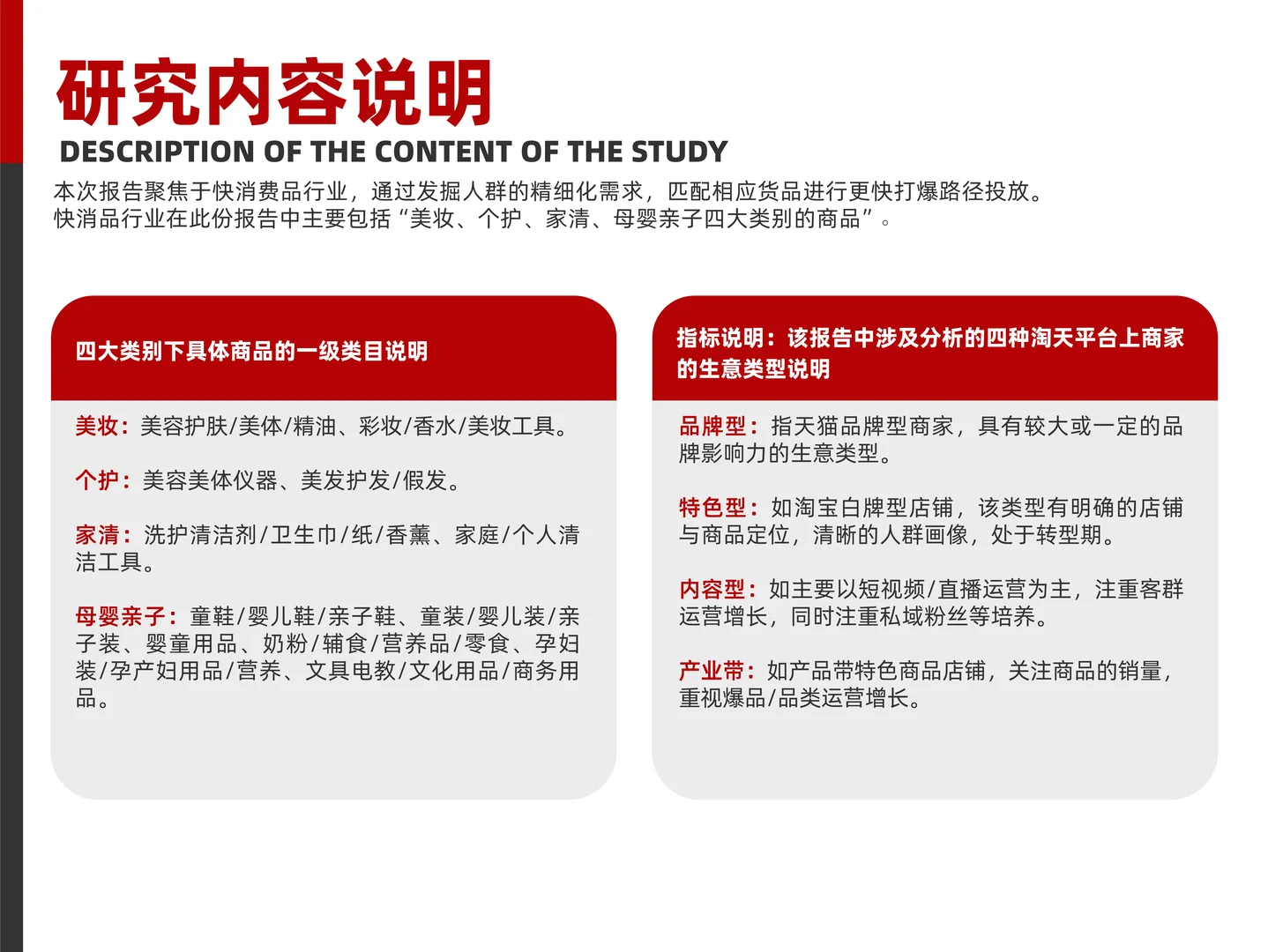 2025快消行业营销白皮书