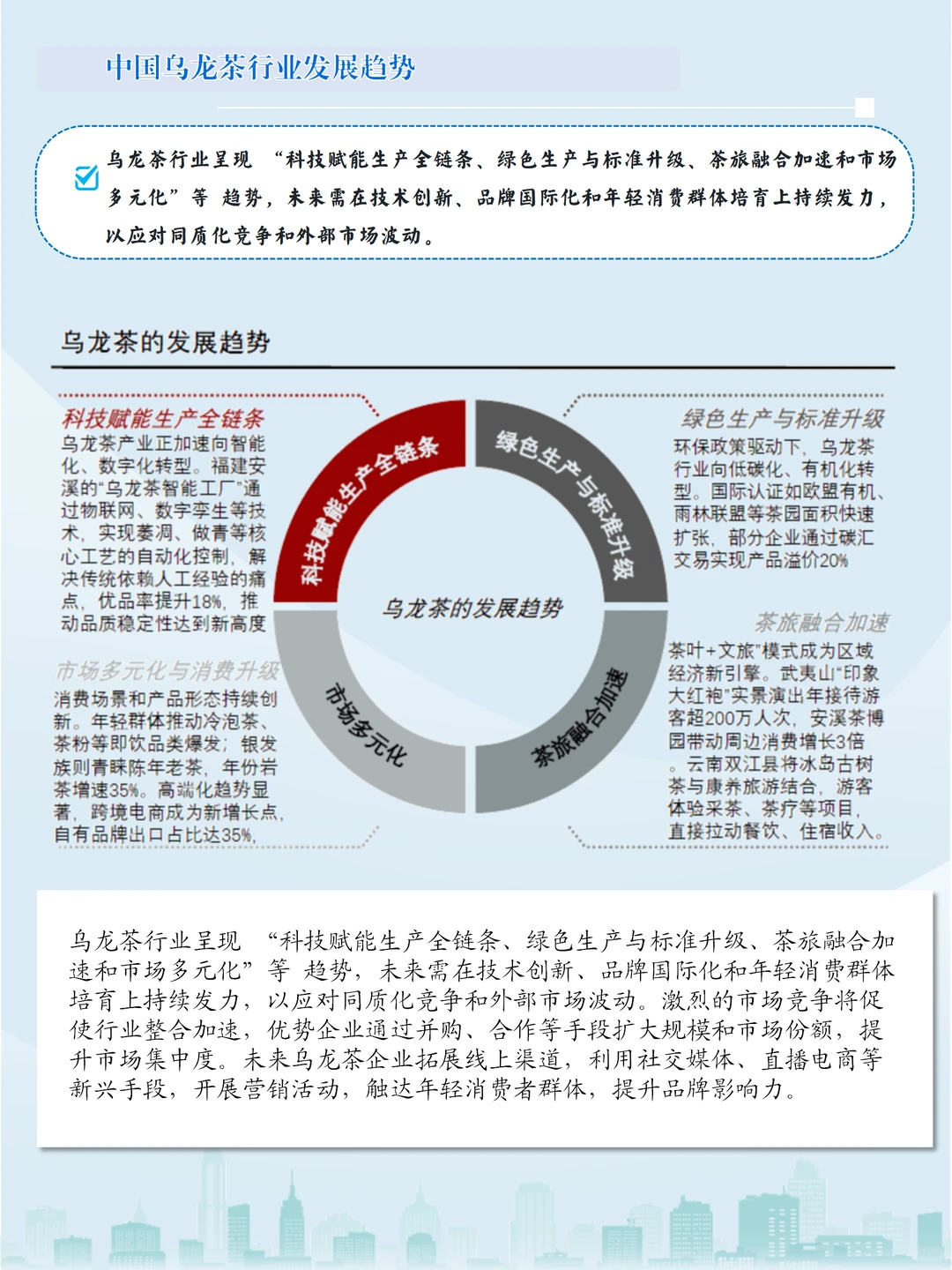 国潮+消费升级,乌龙茶产业链开启新征程