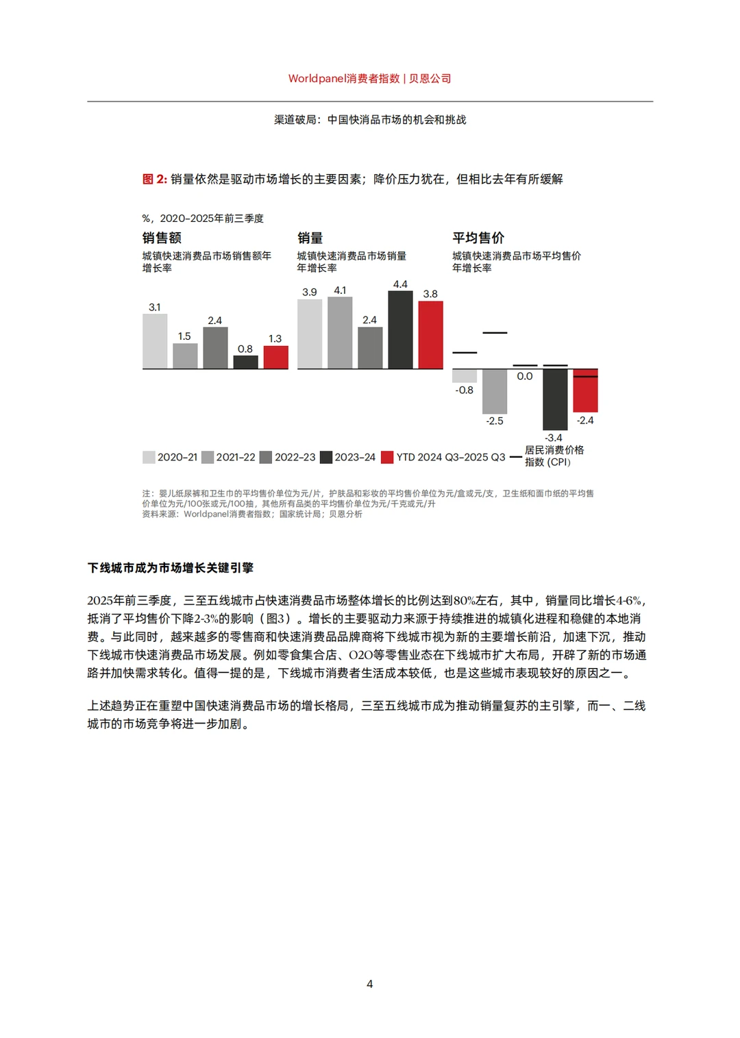 ?贝恩-2025快消品市场大揭秘