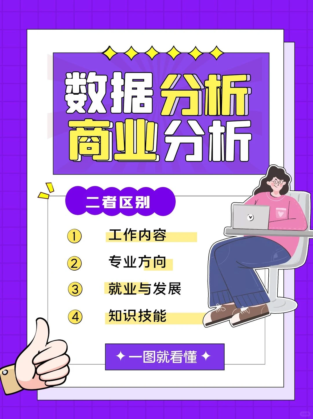 数据分析 ? 商业分析
