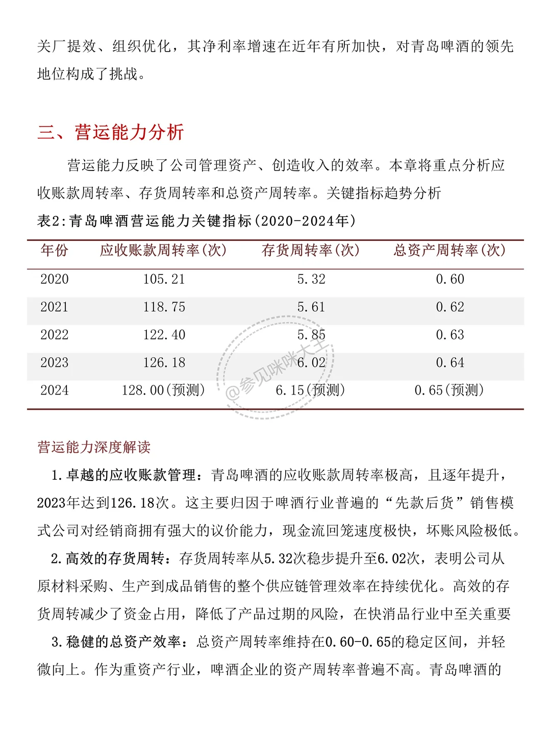 财务分析报告——以青岛啤酒为例