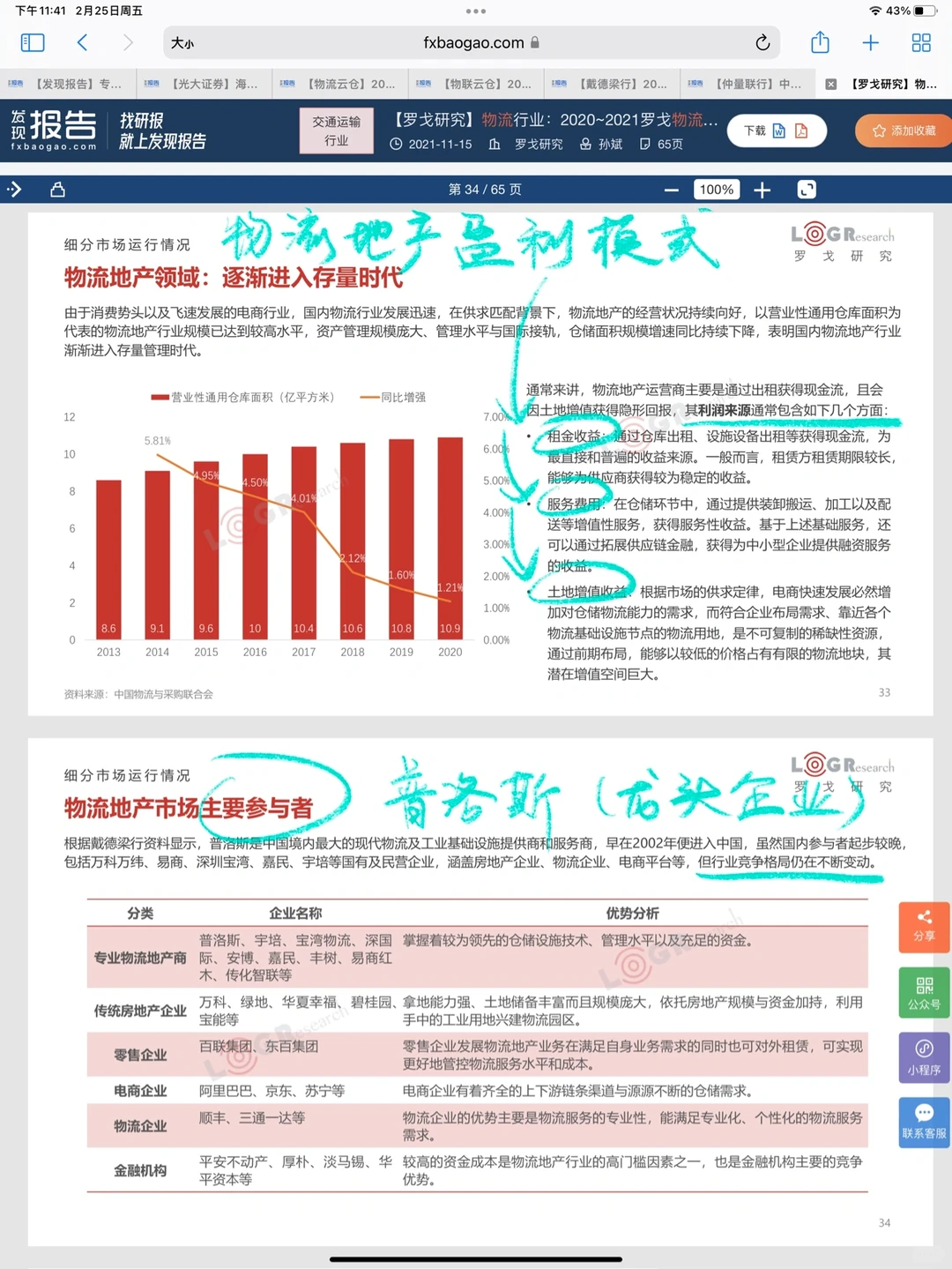 物流地产行业分析报告|5⃣️大专业机构展望