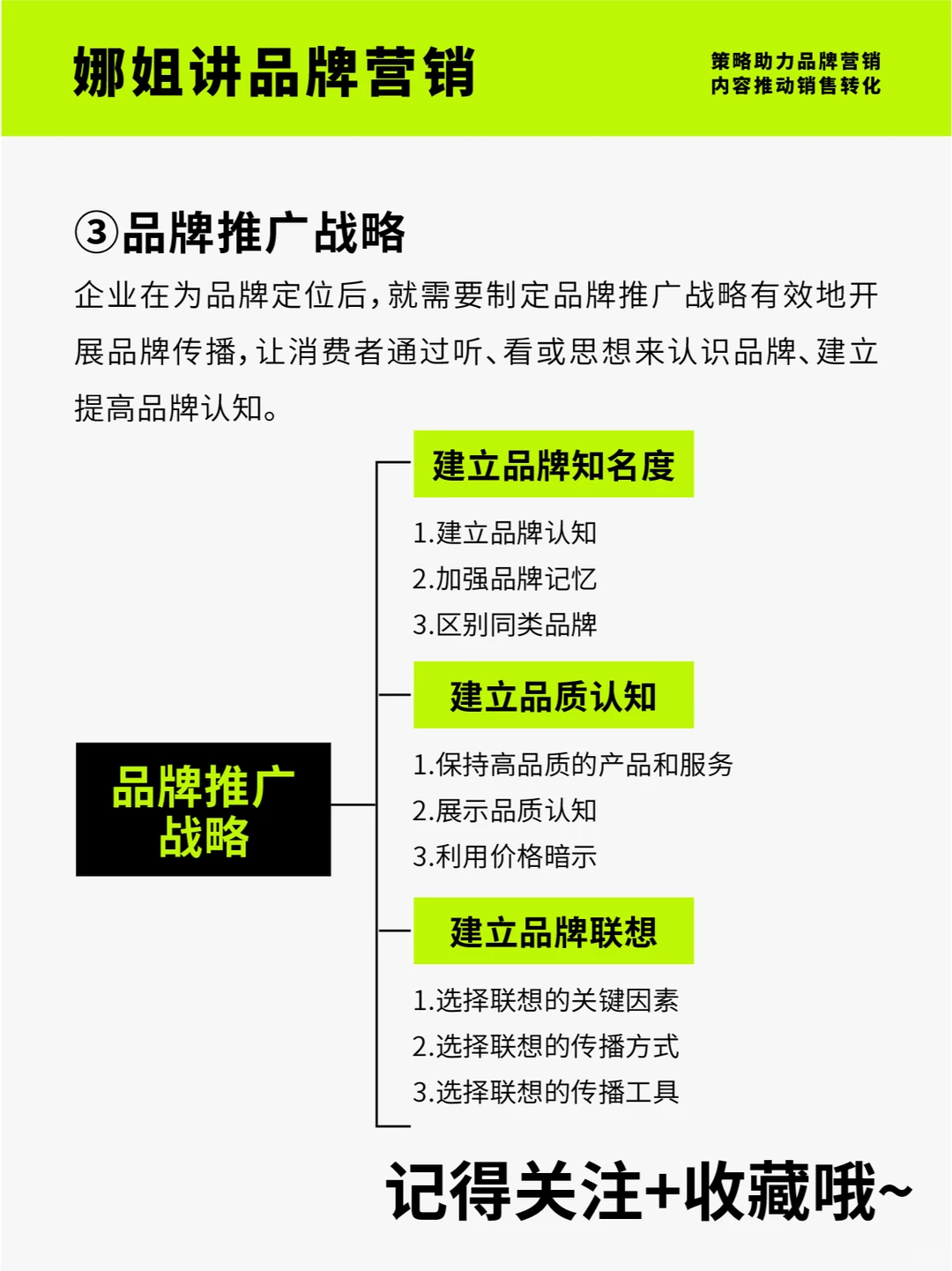 品牌策略｜品牌战略到底是什么？