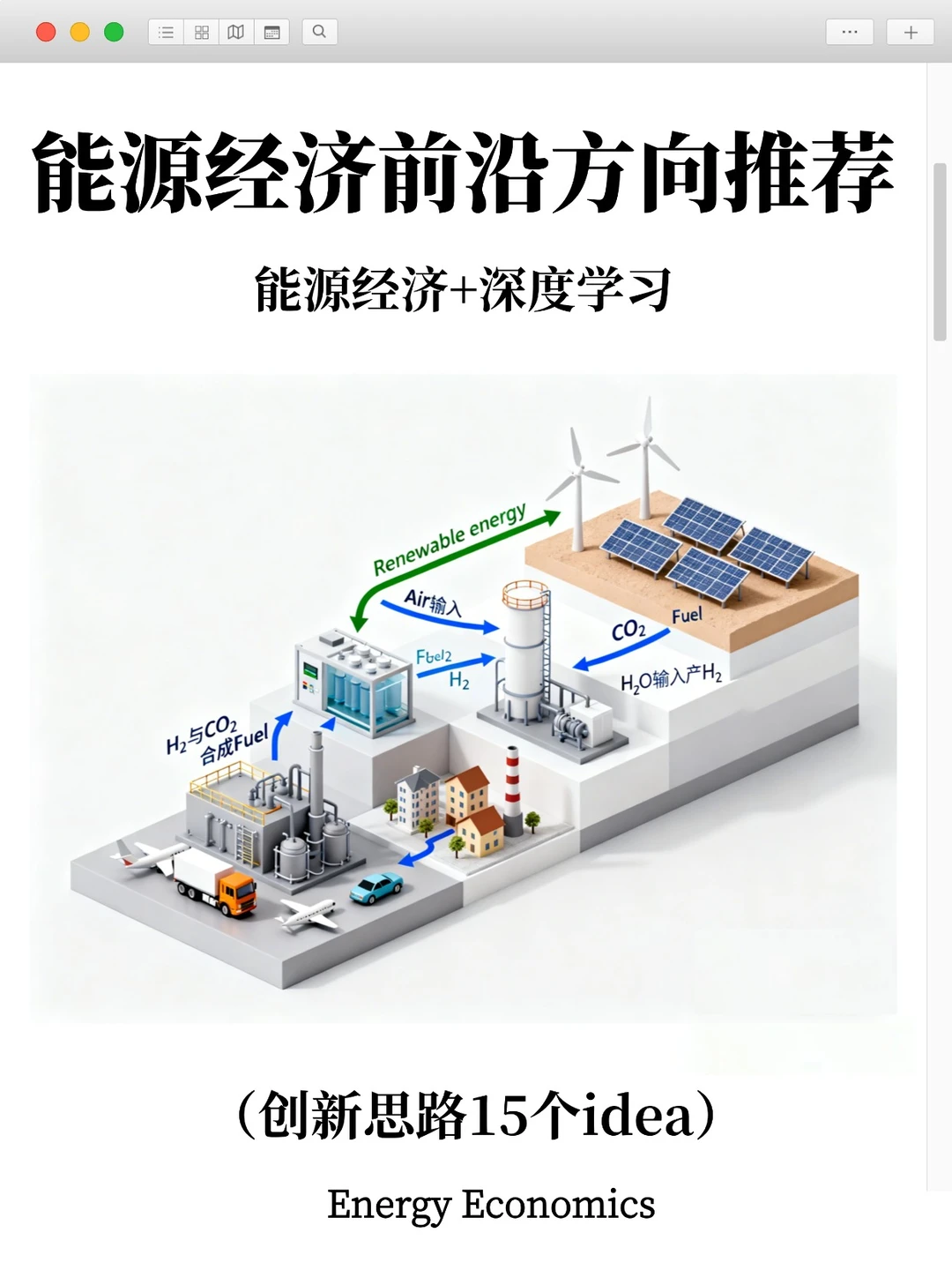 能源经济➕深度学习是被严重低估的科研方向