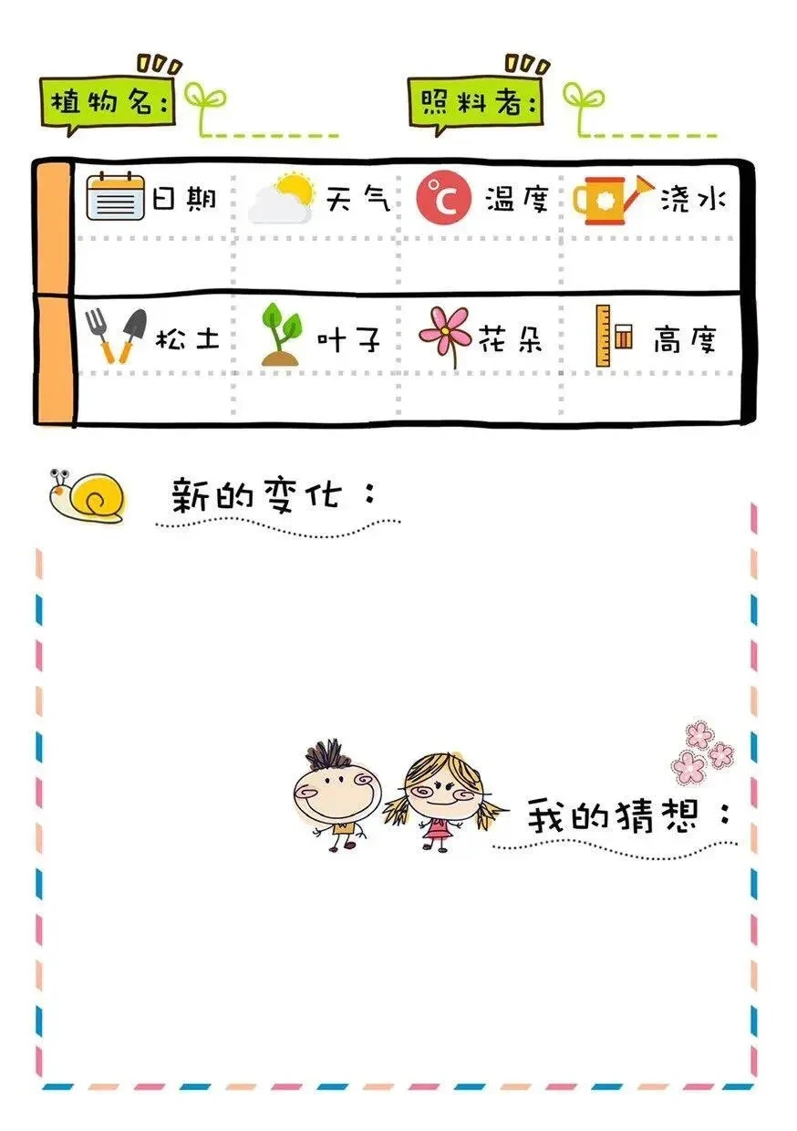 植物角观察记录