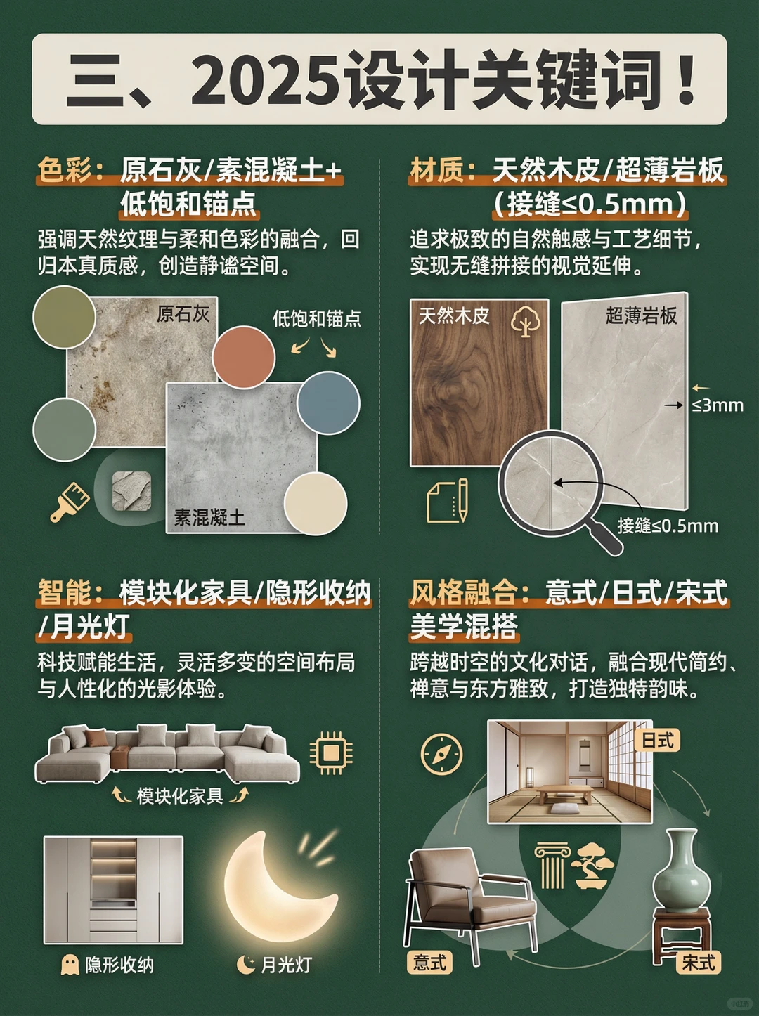 极简风还能火多久?2025趋势预测!