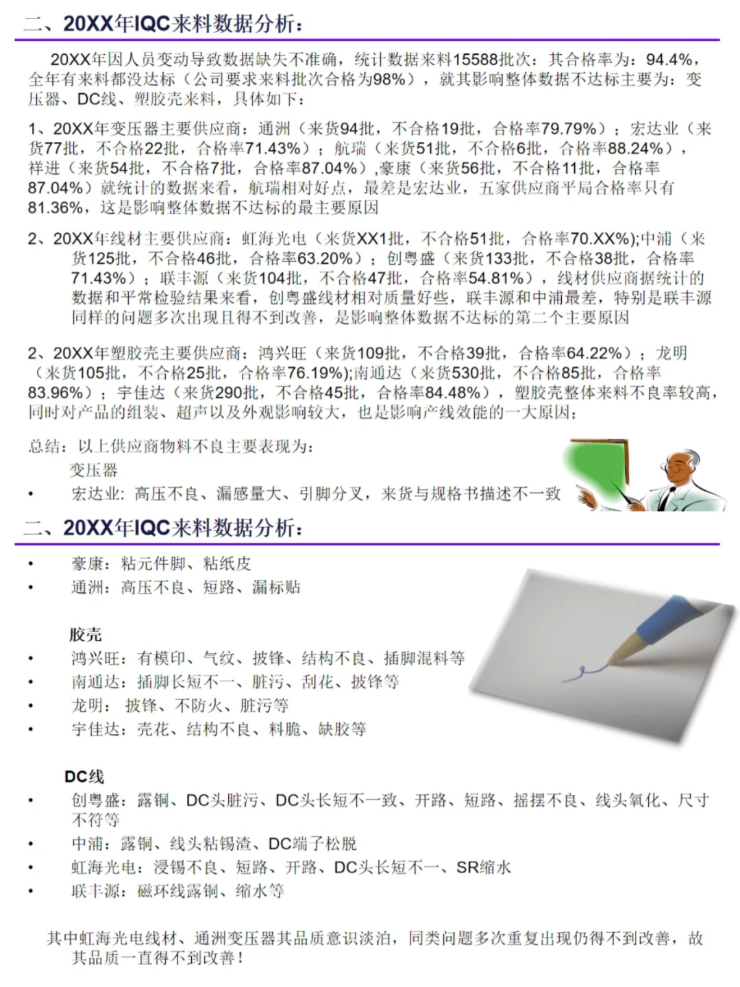 年终总结写得好，年终奖不会少