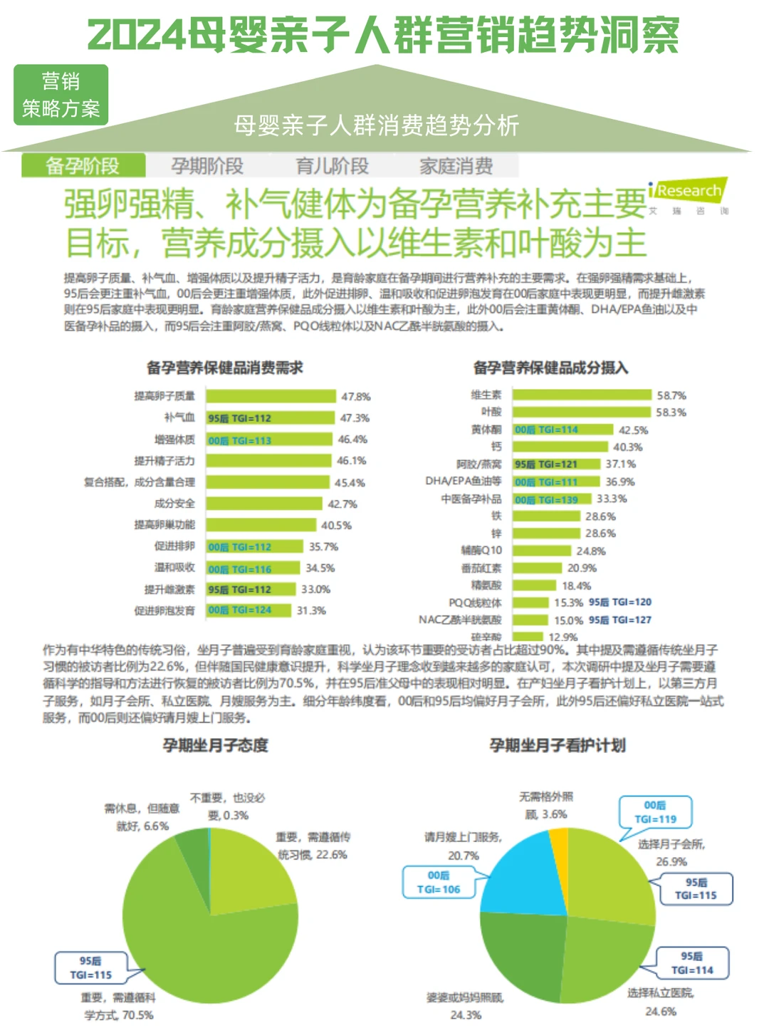 2024母婴亲子人群营销趋势洞察报告↩️