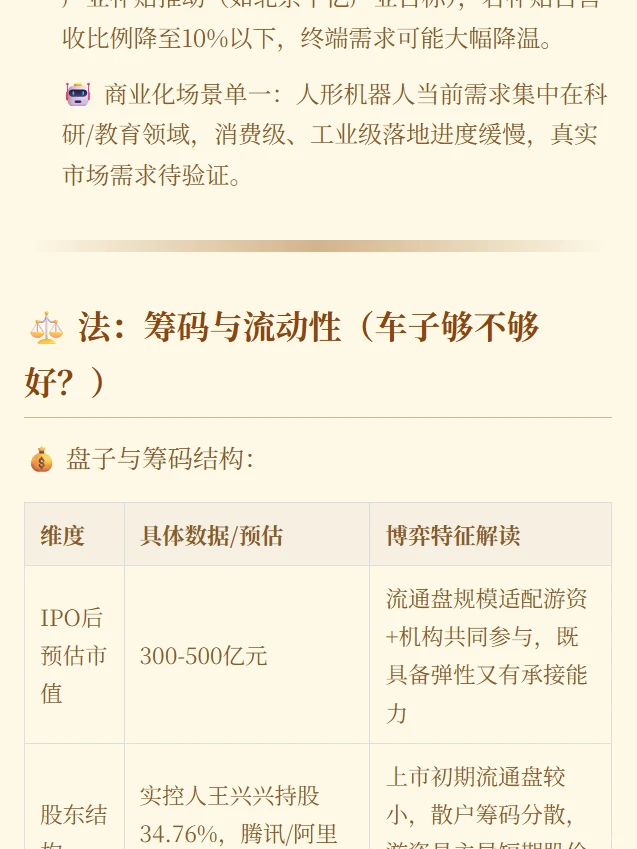 转角了,来个游资视角的深度研报