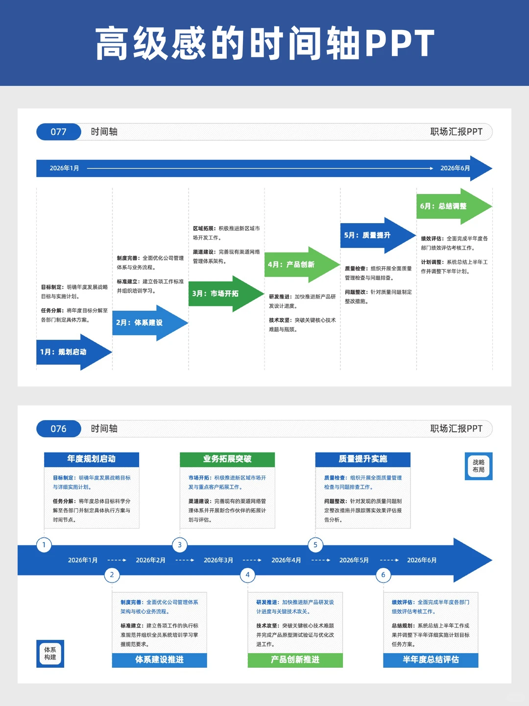 做工作汇报PPT崩溃？用这个模板轻松搞定