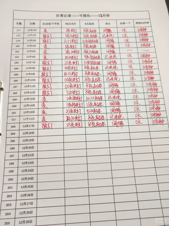写出来，人真舒服啊，day193
