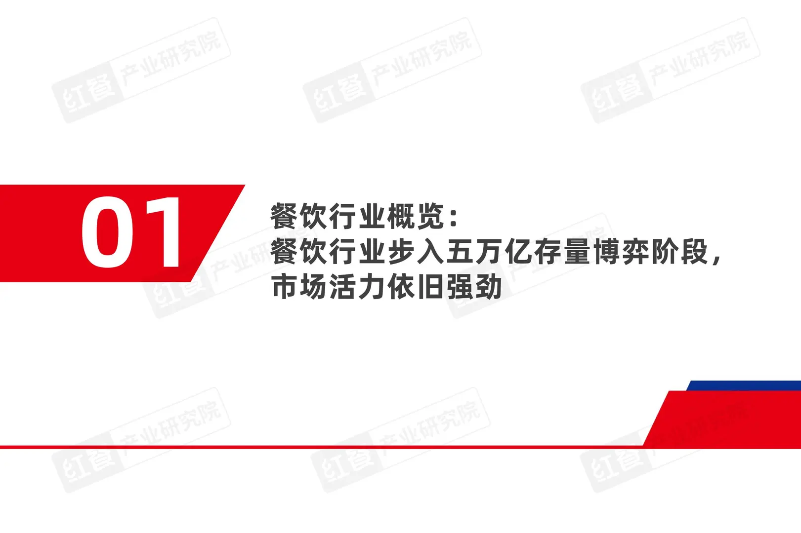 2025年餐饮行业大揭秘：新趋势、新机会！