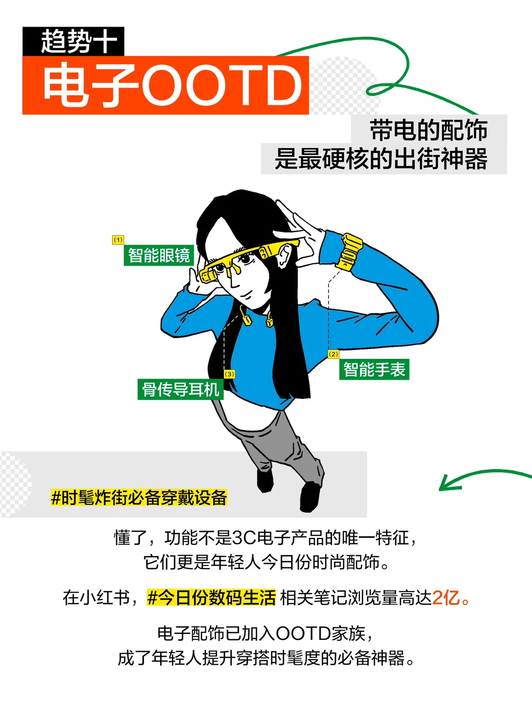 十大趋势一键揭㊙️当代年轻人宅家新姿势?