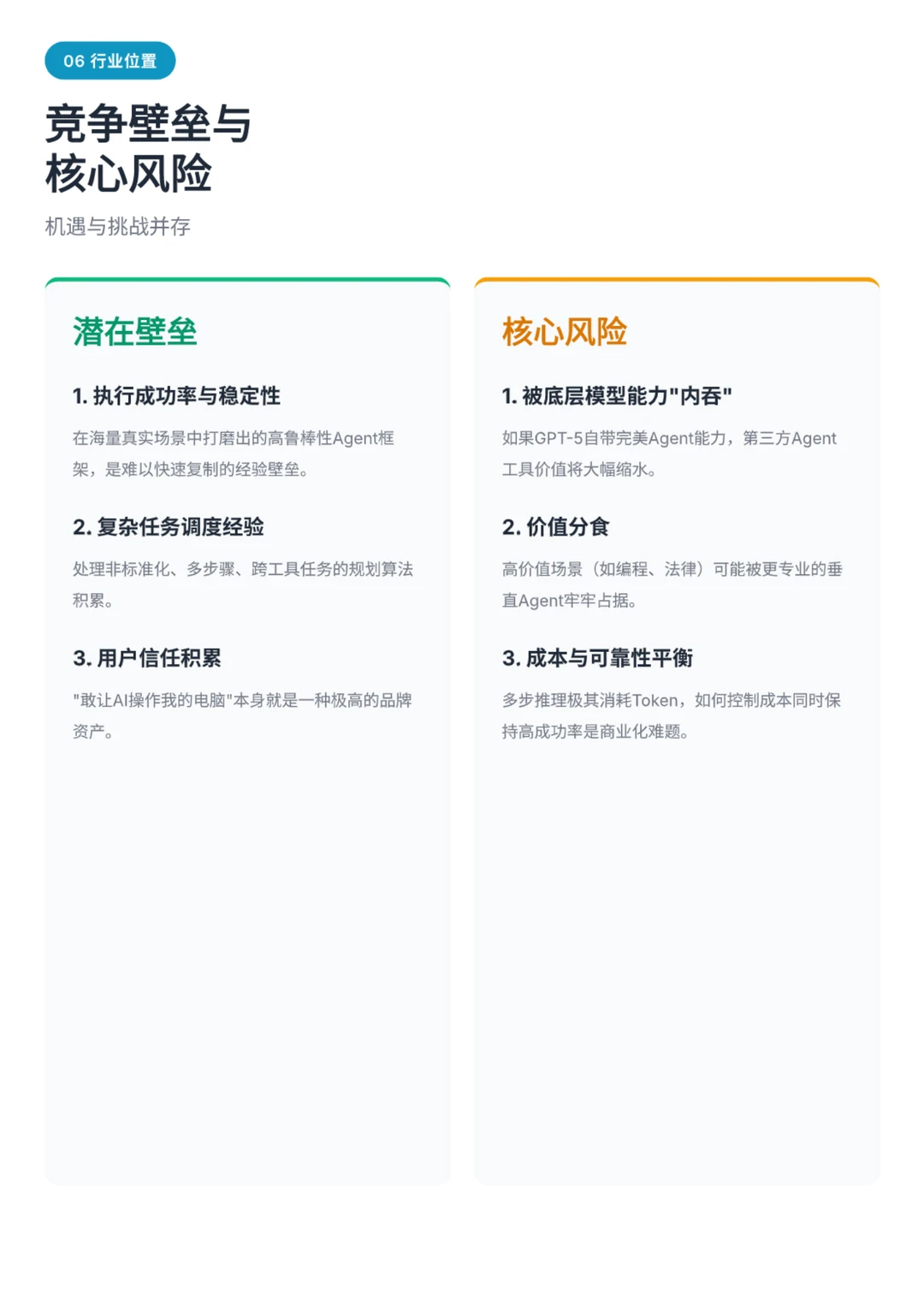 Manus 的产品深度调研分析（附PDF）