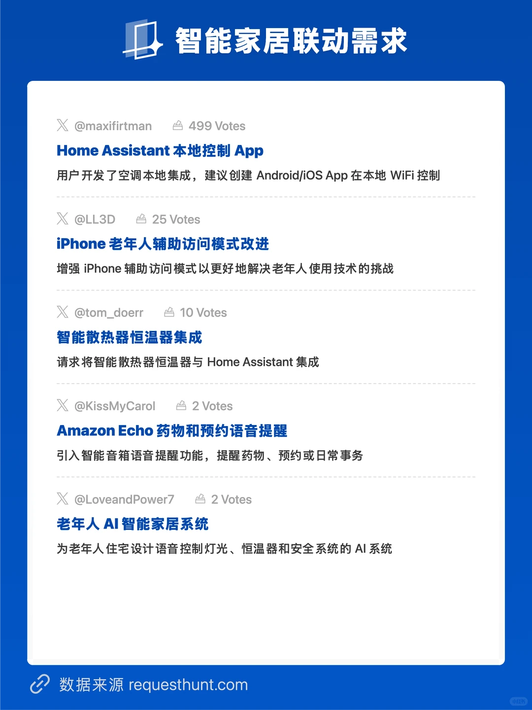 2025/12/23 【AI陪伴机器人】趋势洞察