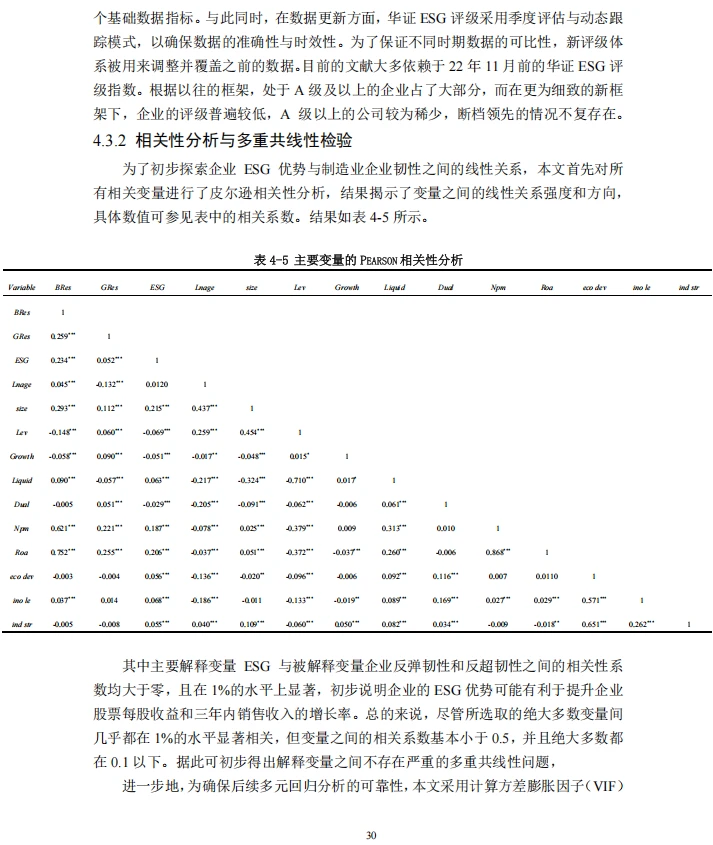 花了三天给学妹做的spss数据分析