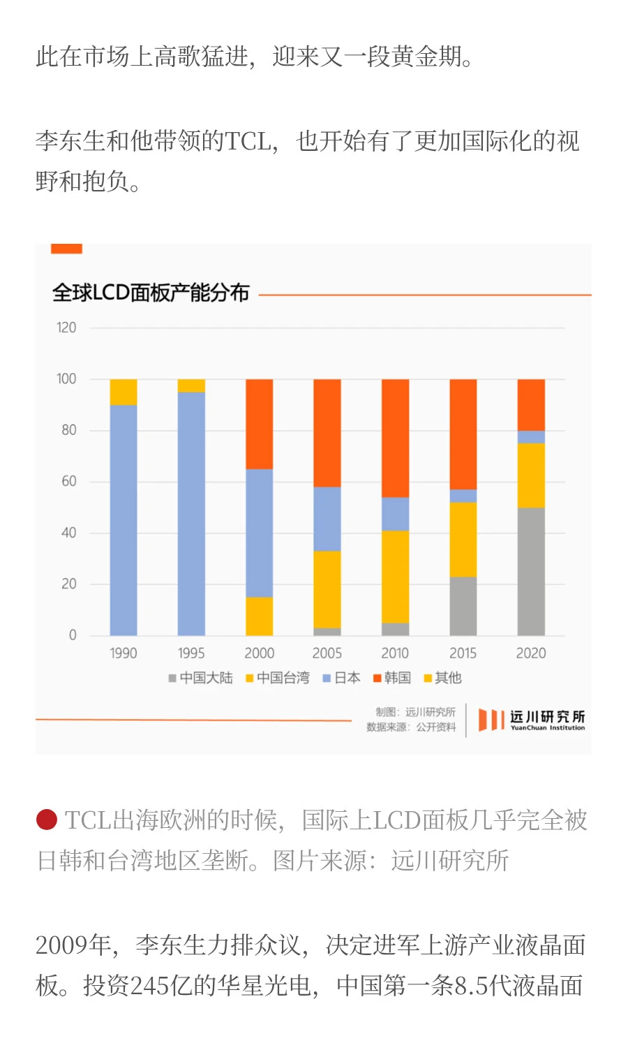 “中国最差老板”，巨亏22亿后，他绝地重生