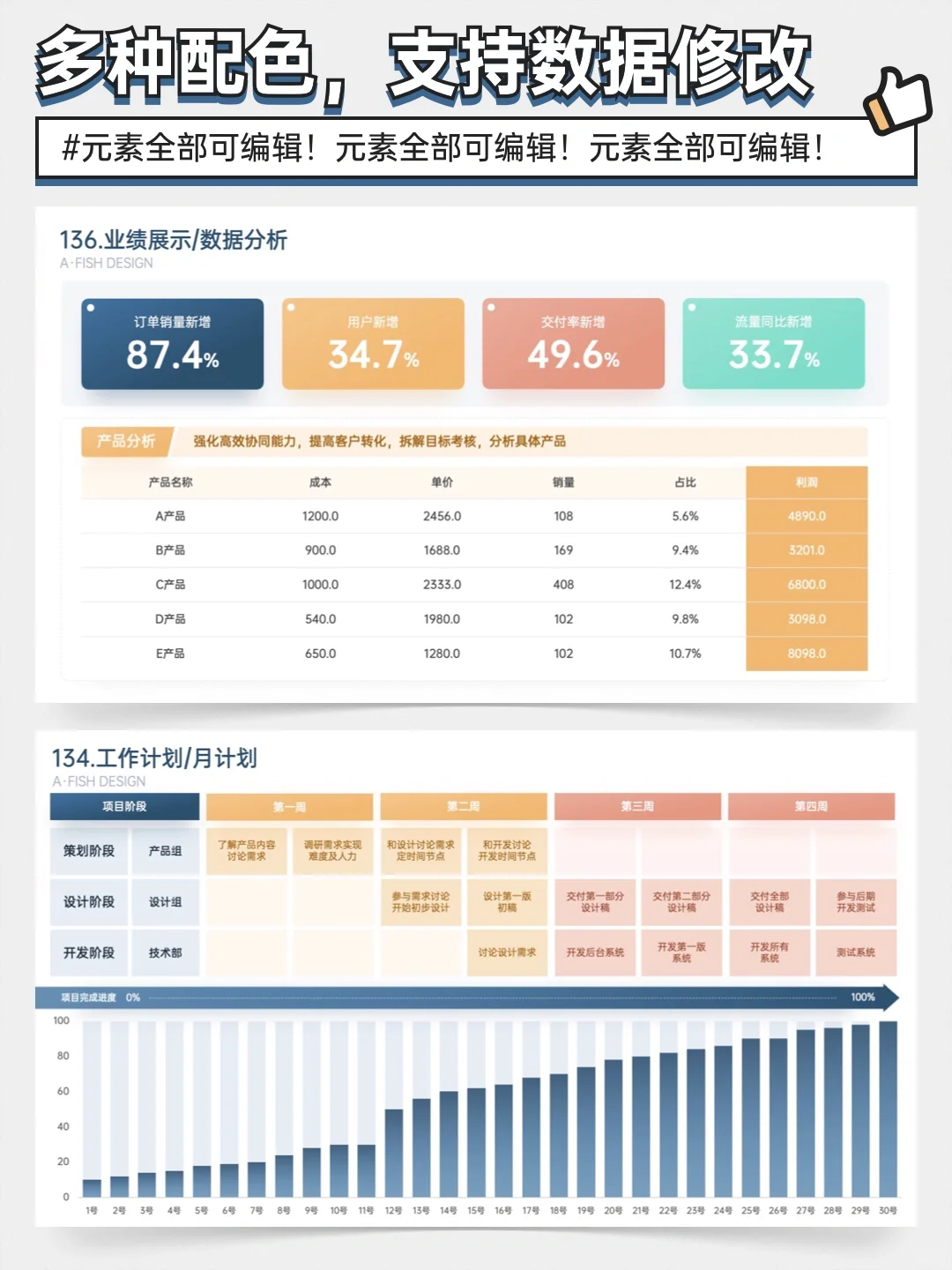 汇报PPT，工作计划这样做领导夸不停