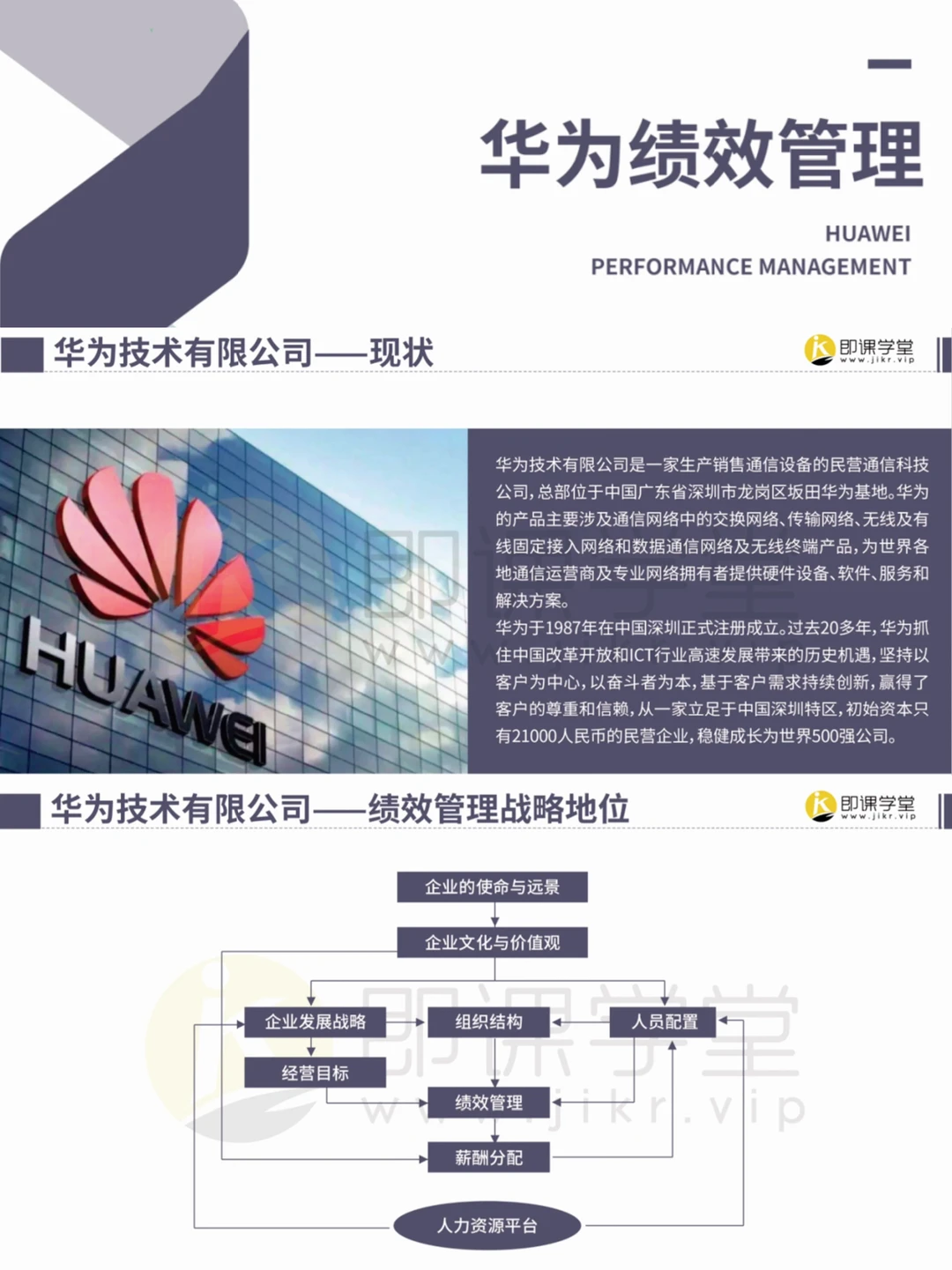 华为公司绩效管理，真的很牛！
