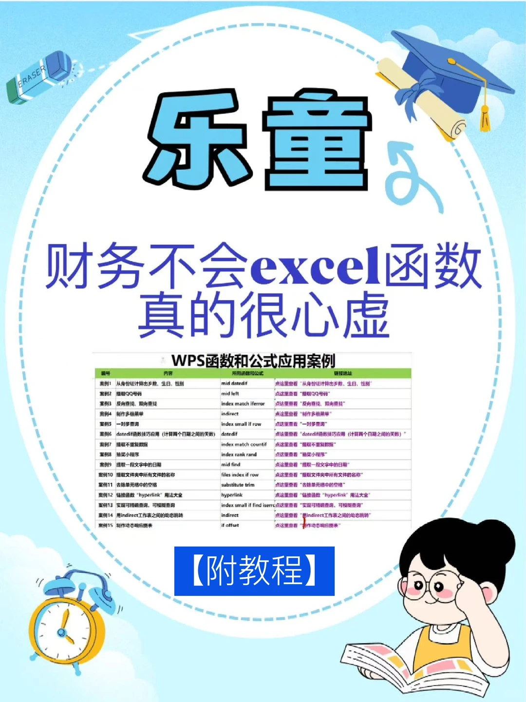 财报不会excel函数，真的很心虚