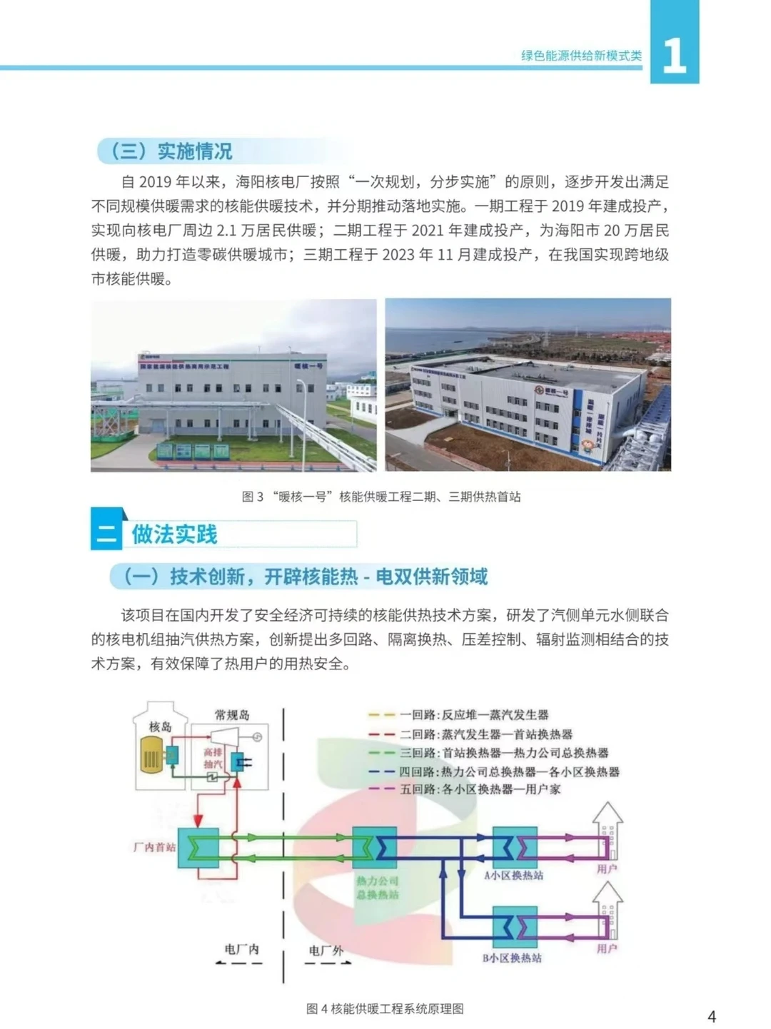 【196页】能源绿色低碳转型典型案例汇编